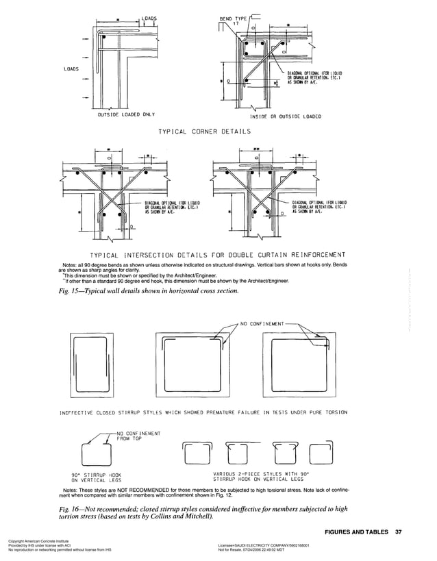 29 JUN2015 ACI SP66 (040 REBAR DETAILING MANUALl