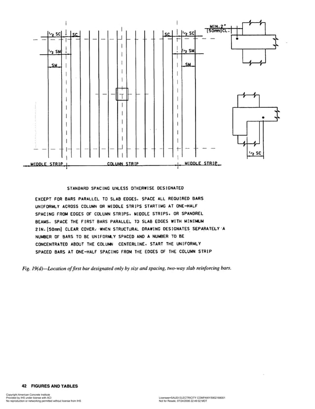 29 JUN2015 ACI SP66 (040 REBAR DETAILING MANUALl