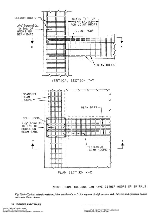 29 JUN2015 ACI SP66 (040 REBAR DETAILING MANUALl