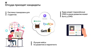 Система стажировки для
студентов
Лучшие кейсы
по развитию в маркетинге
Куда уходят подчинённые
CMO и какое развитие может
быть у CMO.
Откуда приходят кандидаты