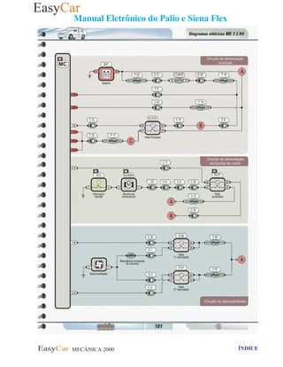 MECÂNICA 2000 Retornar ao indice Retornar ao ÍNDICE 2
Manual Eletrônico do Palio e Siena Flex
 