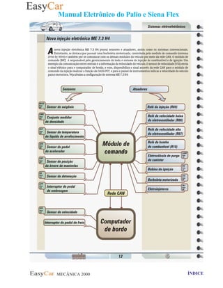 MECÂNICA 2000 Retornar ao indice Retornar ao ÍNDICE 2
Manual Eletrônico do Palio e Siena Flex
12- Nova Injecao Eletronica ME 7.3 H4
 