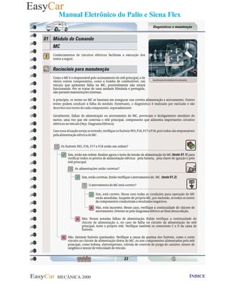 MECÂNICA 2000 Retornar ao indice Retornar ao ÍNDICE 2
Manual Eletrônico do Palio e Siena Flex
33- Item 01- Modulo de Comando (MC)
 