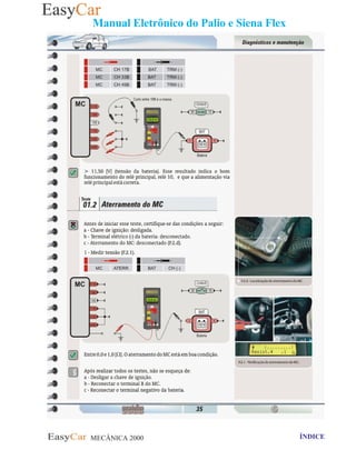 MECÂNICA 2000 Retornar ao indice Retornar ao ÍNDICE 2
Manual Eletrônico do Palio e Siena Flex
 