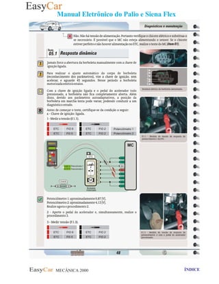 MECÂNICA 2000 Retornar ao indice Retornar ao ÍNDICE 2
Manual Eletrônico do Palio e Siena Flex
 