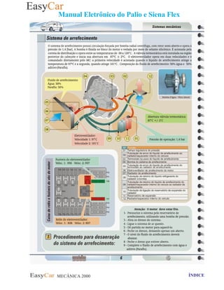 MECÂNICA 2000 Retornar ao indice Retornar ao ÍNDICE 2
Manual Eletrônico do Palio e Siena Flex
04- Sistema de Arrefecimento
 