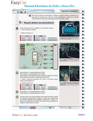 MECÂNICA 2000 Retornar ao indice Retornar ao ÍNDICE 2
Manual Eletrônico do Palio e Siena Flex
 