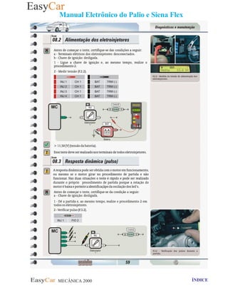 MECÂNICA 2000 Retornar ao indice Retornar ao ÍNDICE 2
Manual Eletrônico do Palio e Siena Flex
 