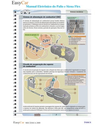 MECÂNICA 2000 Retornar ao indice Retornar ao ÍNDICE 2
Manual Eletrônico do Palio e Siena Flex
05 Sistema de Alimentacao de combustivel (SAC)
 