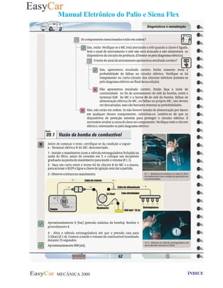 MECÂNICA 2000 Retornar ao indice Retornar ao ÍNDICE 2
Manual Eletrônico do Palio e Siena Flex
 