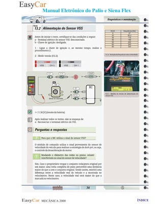 MECÂNICA 2000 Retornar ao indice Retornar ao ÍNDICE 2
Manual Eletrônico do Palio e Siena Flex
 