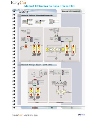 MECÂNICA 2000 Retornar ao indice Retornar ao ÍNDICE 2
Manual Eletrônico do Palio e Siena Flex
93- Circuito de iluminacao
 