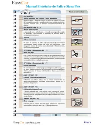 MECÂNICA 2000 Retornar ao indice Retornar ao ÍNDICE 2
Manual Eletrônico do Palio e Siena Flex
 