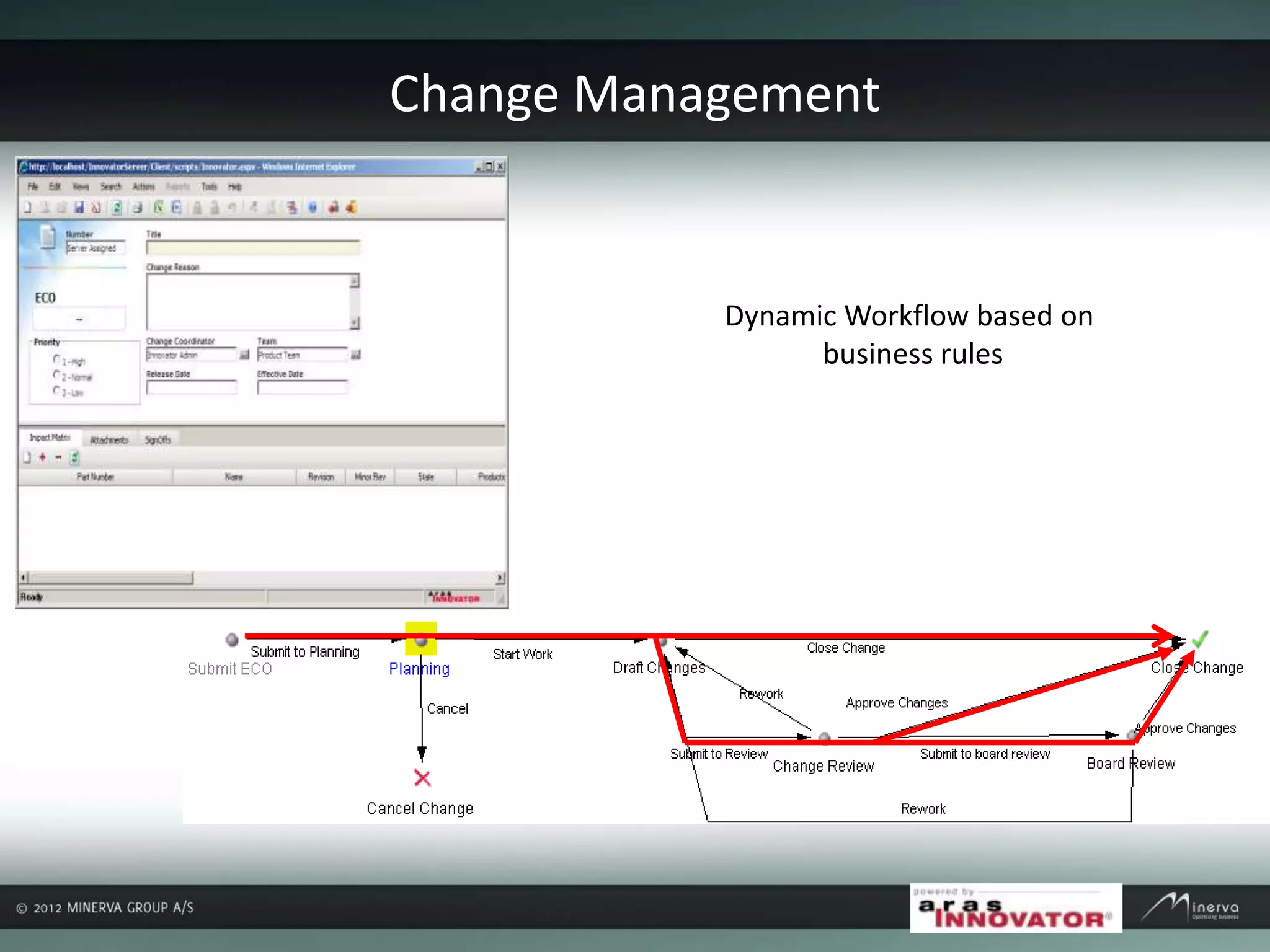 Change Management
Dynamic Workflow based on
business rules
 