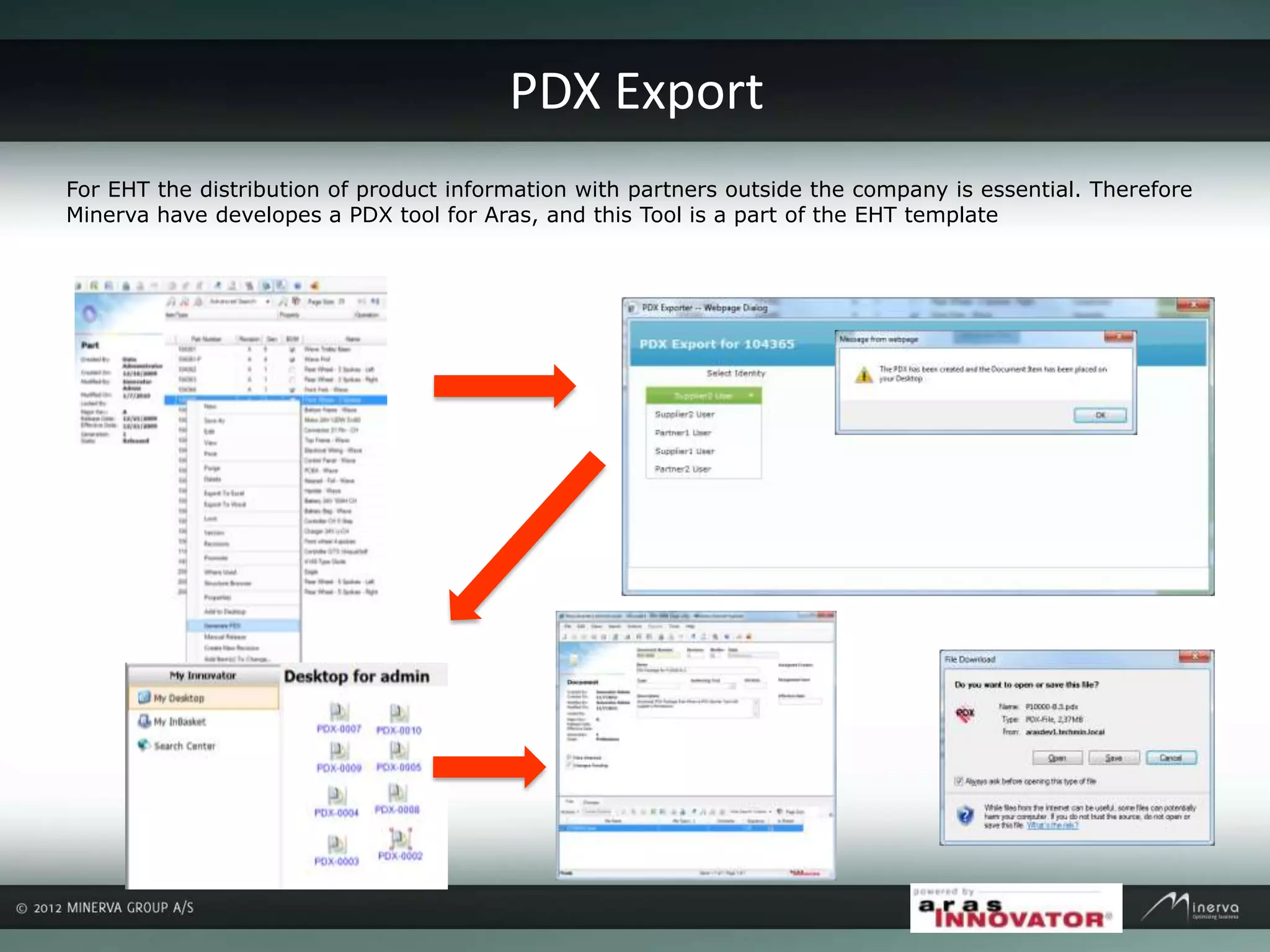 For EHT the distribution of product information with partners outside the company is essential. Therefore
Minerva have developes a PDX tool for Aras, and this Tool is a part of the EHT template
PDX Export
 