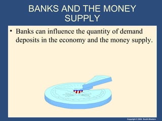 BANKS AND THE MONEY
             SUPPLY
• Banks can influence the quantity of demand
  deposits in the economy and the money supply.




                                      Copyright © 2004 South-Western
 