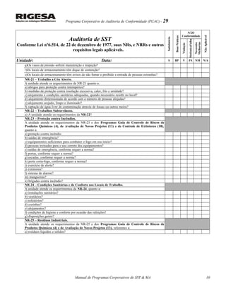 Programa Corporativo de Auditoria de Conformidade (PCAC) - 29
Auditoria de SST
Conforme Lei nº6.514, de 22 de dezembro de 1977, suas NRs, e NRRs e outros
requisitos legais aplicáveis.
Satisfatório
BoasPráticas
NÃO
Conformidade
NãoAplicável
Violação
FalhaSistêmica
Necessita
Melhorias
Unidade: Data: S BP V FS NM N/A
q)Os vasos de pressão sofrem manutenção e inspeção?
r)Os locais de armazenamento têm dique de contenção?
s)Os locais de armazenamento têm avisos de não fumar e proibido a entrada de pessoas estranhas?
NR-21 – Trabalho a Céu Aberto.
A unidade atende os requerimentos da NR-21 quanto a:
a) abrigos para proteção contra intempéries?
b) medidas de proteção contra insolação excessiva, calor, frio e umidade?
c) alojamento e condições sanitárias adequadas, quando necessário residir no local?
d) alojamento dimensionado de acordo com o número de pessoas alojadas?
e) alojamento arejado, limpo e iluminado?
f) captação de água livre de contaminação através de fossas ou outros meios?
NR-22 – Trabalhos Subterrâneos.
a) A unidade atende os requerimentos da NR-22?
NR-23 – Proteção contra Incêndios.
A unidade atende os requerimentos da NR-23 e dos Programas Guia de Controle de Riscos de
Produtos Químicos (4), de Avaliação de Novos Projetos (13) e de Controle de Extintores (18),
quanto a:
a) proteção contra incêndio
b) saídas de emergência?
c) equipamentos suficientes para combater o fogo em seu início?
d) pessoas treinadas para o uso correto dos equipamentos?
e) saídas de emergência, conforme requer a norma?
f) portas, conforme requer a norma?
g) escadas, conforme requer a norma?
h) porta corta-fogo, conforme requer a norma?
i) exercício de alerta?
j) extintores?
l) sistema de alarme?
m) mangueiras?
n) brigadas contra incêndio?
NR-24 – Condições Sanitárias e de Conforto nos Locais de Trabalho.
A unidade atende os requerimentos da NR-24, quanto a:
a) instalações sanitárias?
b) vestiários?
c) refeitórios?
d) cozinhas?
e) alojamentos?
f) condições de higiene e conforto por ocasião das refeições?
g) disposições gerais?
NR-25 – Resíduos Industriais.
A unidade atende os requerimentos da NR-25 e dos Programas Guia de Controle de Riscos de
Produtos Químicos (4) e de Avaliação de Novos Projetos (13), referentes a:
a) resíduos líquidos e sólidos?
Manual de Programas Corporativos de SST & MA 10
 