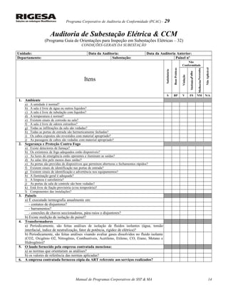 Programa Corporativo de Auditoria de Conformidade (PCAC) - 29
Auditoria de Subestação Elétrica & CCM
(Programa Guia de Orientações para Inspeção em Subestações Elétricas – 32)
CONDIÇÕES GERAIS DA SUBESTAÇÃO
Unidade: Data da Auditoria: Data da Auditoria Anterior:
Departamento: Subestação: Painel nº
Itens
Satisfatório
BoasPráticas
Não
Conformidade
NãoAplicável
Violação
FalhaSistêmica
NecessitaMelhorias
S BP V FS NM N/A
1. Ambiente
a) A umidade é normal?
b) A sala é livre de água ou outros líquidos?
c) A sala é livre de tubulação com líquidos?
d) A temperatura é normal?
e) Existem sinais de corrosão na sala?
f) A sala é livre de odores estranhos?
g) Todas as infiltrações da sala são vedadas?
h) Todas as portas de entrada são hermeticamente fechadas?
i) Os cabos expostos são revestidos com material apropriado?
j) As passagens de cabos são vedadas com material apropriado?
2. Segurança e Proteção Contra Fogo
a) Existe detectores de fumaça?
b) Os extintores de fogo adequados estão disponíveis?
c) As luzes de emergência estão operantes e iluminam as saídas?
d) As salas têm pelo menos duas saídas?
e) As portas são providas de dispositivos que permitem aberturas e fechamentos rápidos?
f) Existem sinais de identificação nas portas de entrada?
g) Existem sinais de identificação e advertência nos equipamentos?
h) A iluminação geral é adequada?
i) A limpeza é satisfatória?
j) As portas da sala de controle são bem vedadas?
k) Está livre de fiação provisória (e/ou temporária)?
l) Componentes das instalações?
3. Painéis
a) É executado termografia anualmente em:
- contatos de disjuntores?
- barramentos?
- conexões de chaves seccionadoras, pára-raios e disjuntores?
b) Existe medição de isolação do painel?
4. Transformadores
a) Periodicamente, são feitas análises de isolação de fluidos isolantes (água, tensão
interfacial, índice de neutralização, fator de potência, rigidez de elétrica)?
b) Periodicamente, são feitas análises visando avaliar gases dissolvidos no fluido isolante
(CO2, Oxigênio O2, Nitrogênio, Combustíveis, Acetileno, Etileno, CO, Etano, Metano e
Hidrogênio)?
5. O laudo fornecido pela empresa contratada menciona:
a) as normas que orientaram as análises?
b) os valores de referência das normas aplicadas?
6. A empresa contratada forneceu cópia da ART referente aos serviços realizados?
Manual de Programas Corporativos de SST & MA 14
 