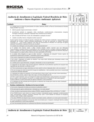 Programa Corporativo de Auditoria de Conformidade (PCAC) - 29
Auditoria de Atendimento à Legislação Federal Brasileira de Meio
Ambiente e Outros Requisitos Ambientais Aplicáveis
Satisfatório
BoasPráticas
NÃO
Conformidade
NãoAplicável
Violação
Falha
Sistêmica
Necessita
Melhorias
Unidade: Data: S BP V FS NM N/A
e) A unidade possui um plano de gerenciamento de resíduos industriais (PGRI) ou Plano de Gerenciamento de Resíduos
Sólidos (PGRS)? Este inclui:
• dados de geração (origem/caracterização e volume)?
• procedimentos adotados na segregação, coleta, classificação, acondicionamento, armazenamento, transporte,
reciclagem, reutilização, tratamento e disposição final, incluindo locais de destino?
• para os Estados de São Paulo e Ceará, são contempladas as gradações de metas?
• cuidados com pilhas, baterias e lâmpadas (resíduos especiais)?
Existem registros mensais com dados de geração e destinação dos resíduos (inclusive reutilizados e reprocessados)? Essas
informações são enviadas à agência ambiental periodicamente, ou ainda são arquivadas na unidade? (Resolução
CONAMA 313 – art.8) Existem evidências? Esse Plano de Gerenciamento de Resíduos teve aprovação da agência
ambiental? Está definido o responsável técnico por esse plano?
f) A unidade trata embalagens vazias de produtos perigosos apropriadamente?
g) A unidade envia baterias usadas e pilhas contendo chumbo, cádmio, mercúrio para seus fabricantes,
comercializadores, assistência técnica ou intermediários, com a finalidade de reuso, reciclagem, tratamento adequado? Se
positivo, a unidade tem ciência da destinação adotada por eles para que adotem procedimentos devidamente adequados?
Há preocupação em se adquirir pilhas e baterias com menor quantidade de Pb/Cd/Hg?
h) A unidade utiliza lâmpadas de vapor de sódio/ mercúrio? a disposição está adequada? Existem registros de
recebimento do material pelo reciclador? O destinatário possui licença ambiental?
i) Está correta a disposição dos resíduos provenientes de laboratórios?
j) Está correta a disposição de resíduos de refeitório? Caso esteja sendo utilizada para alimentação animal, existe
autorização da vigilância sanitária?
k) A unidade possui cargas deterioradas, estragadas, abandonadas ou fora de especificações?
l) A disposição de cada resíduo é feita de forma adequada, estabelecida em procedimentos específicos de transporte final,
impedindo que seja enterrado ou infiltrado no solo?
m) É feito monitoramento em águas subterrâneas em locais onde há ou houve disposição sobre o solo ou em aterros?
n) Em caso de tanques de coleta de material de lavagem de empilhadeiras, o lodo acumulado nesses locais é caracterizado
e enviado para destinação adequada?
o) A destinação de resíduos de construção civil está sendo feita de forma correta? (não envio para: aterros domiciliares,
áreas de bota-fora, encostas, corpos d’ água, lotes vagos, e em áreas protegidas por lei).
p) É feito o reaproveitamento, reuso ou reciclagem de resíduos para beneficiamento, reaproveitamento como matéria-
prima ou adubo, ou fins energéticos? Se positivo, os cuidados estabelecidos no Programa 50 estão sendo seguidos?
Existem evidências? Existem autorizações das agências ambientais e outras pertinentes?
q) As embalagens de ráfia utilizadas para fins agrícolas ou industriais são enviadas para centros de coleta e destinação
(somente Santa Catarina)?
7. Resíduos Ambulatoriais / Resíduos de Serviços de Saúde
a) Está correta a disposição de resíduos provenientes do ambulatório médico?
b) Há autorização da agência ambiental para a destinação que vem sendo adotada?
c) Existe um plano de gerenciamento desses resíduos (PGRSS), segundo Resolução 306 da ANVISA de 7/12/2004?
d) Esse PGRSS descreve ações relativas ao manejo de resíduos, contemplando geração, segregação, acondicionamento,
coleta, armazenamento, transporte, tratamento, destinação final, ações a serem adotadas em situações de emergência/
acidentes e ações voltadas a saúde ocupacional?
e) Este plano (PGRSS) está disponível para consulta de autoridade sanitária, ambiental ou de outras partes interessadas?
f) No caso de empresas prestadoras de serviços de coleta (terceirizados) para o transporte e destinação final dos resíduos
de saúde (ambulatórios), existe licença ambiental?
g) Existe documentação pertinente ao recebimento das diferentes remessas para destinação?
Auditoria de Atendimento à Legislação Federal Brasileira de Meio
Satisfa
tório
Boas
NÃO
Conformidade
Não
Manual de Programas Corporativos de SST & MA19
 