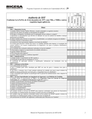 Programa Corporativo de Auditoria de Conformidade (PCAC) - 29
Auditoria de SST
Conforme Lei nº6.514, de 22 de dezembro de 1977, suas NRs, e NRRs e outros
requisitos legais aplicáveis.
Satisfatório
BoasPráticas
NÃO
Conformidade
NãoAplicável
Violação
FalhaSistêmica
NecessitaMelhorias
Unidade: Data: S BP V FS NM N/A
NR-1 – Disposições Gerais.
A unidade elabora Normas Padrões Mínimos, visando contemplar os seguintes assuntos:
a) prevenir atos abaixo do padrão no desempenho do trabalho?
b) divulgar as obrigações e proibições que os empregados devam conhecer e cumprir?
c) determinar os procedimentos que deverão ser adotados em caso de acidente do trabalho e doenças
profissionais do trabalho?
d) adotar medidas para eliminar ou neutralizar a insalubridade e as condições inseguras do trabalho?
A unidade informa os funcionários sobre:
e) os possíveis riscos que possam originar-se nos locais de trabalho?
f) os meios para prevenir e limitar tais riscos e as medidas adotadas pela empresa, os resultados dos
exames médicos e de exames complementares de diagnóstico, aos quais os próprios trabalhadores
forem submetidos?
g) os resultados das avaliações ambientais realizadas no local de trabalho?
Os funcionários cumprem os requerimentos da unidade referentes a:
h) normas Padrões Mínimos?
j) EPIs fornecidos pela empresa?
i) exames médicos periódicos, conforme requerido?
NR-2 – Inspeção prévia.
A unidade atende o requerimento da NR-2 quanto a:
a) certificado de aprovação de instalações (C.A.I.)?
b) certificado de aprovação referente a modificações substanciais nas instalações e/ou nos
equipamentos?
NR-3 – Embargo ou Interdição.
É de conhecimento do Gerente:
a) que a Unidade pode sofrer interdição pela DRT em caso de grave e iminente risco para o
trabalhador?
b) que grave e iminente risco é toda condição ambiental de trabalho que possa causar acidente do
trabalho ou doença profissional com lesão grave a integridade física do trabalhador?
c) Que a Interdição pode importar na paralisação total ou parcial do estabelecimento, setor, máquina ou
equipamento?
NR-4 – Serviços Especializados em Engenharia de Segurança e em Medicina do Trabalho.
A unidade atende os requerimentos da NR-4 e dos Programas Guias de Controle de Empresas
Contratadas (1) e de Emissão de Documentos Legais (9), quanto a:
a) quadro I (Classificação Nacional de Atividades Econômicas)?
b) quadro II (Dimensionamento do SESMT)?
c) quadro III (Acidentes com vítima)?
d) quadro IV (Doenças ocupacionais)?
e) quadro V (Insalubridade)?
f) quadro VI (Acidentes sem vítima)?
g)A unidade estende os serviços do SESMT para empresas contratadas cujo número de funcionários
em atividades no estabelecimento não alcança os limites previstos no Quadro II?
h)A unidade exige que empresas contratadas tenham serviço próprio de SESMT quando o número de
funcionários no estabelecimento atinge os limites previstos no Quadro II?
i)Os profissionais do SESMT são legalmente credenciados pelo Ministério do Trabalho?
Manual de Programas Corporativos de SST & MA 2
 