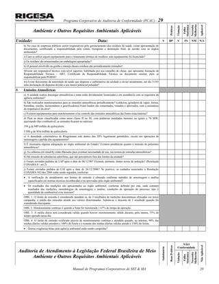 Programa Corporativo de Auditoria de Conformidade (PCAC) - 29
Ambiente e Outros Requisitos Ambientais Aplicáveis
Práticas
Aplicável
Violação
Falha
Sistêmica
Necessita
Melhorias
Unidade: Data: S BP V FS NM N/A
h) No caso de empresas públicas serem responsáveis pelo gerenciamento dos resíduos de saúde, existe apresentação de
documentos, certificando a responsabilidade pela coleta, transporte e destinação final, de acordo com os órgãos
ambientais?
i) Caso se utilize algum equipamento para o tratamento térmico de resíduos, este equipamento foi licenciado?
j) Os resíduos são armazenados em embalagens apropriadas?
k) O pessoal envolvido na gestão e manejo desses resíduos são periodicamente treinados?
l)Existe um responsável técnico com nível superior, habilitado por seu conselho de classe, que apresenta Anotação de
Responsabilidade Técnica - ART, Certificado de Responsabilidade Técnica ou documento similar, para se
responsabilizar pelo PGRSS?
m) Existe documento da autoridade de saúde que dispense o ambulatório da unidade a enviar anualmente, até dia 31/03
uma declaração de dispensa devido a seu menor potencial poluidor?
8. Emissões Atmosféricas
a) A unidade realiza descargas atmosféricas e estas estão devidamente licenciadas e em acordância com os requisitos da
agência ambiental?
b) São realizados monitoramentos para as emissões atmosféricas periodicamente? (caldeiras, geradores de vapor, fornos,
fornalhas, estufas, incineradores e gaseificadores) Esses laudos são comentados, vistados e aprovados, com a assinatura
do responsável da área?
c) Existem equipamentos para monitoramento e/ou controle das emissões atmosféricas das fontes estacionárias?
d) Para as áreas classificadas como áreas classe II ou III, com potências instaladas menores ou iguais a 70 MW,
queimando óleo combustível, as emissões ficaram no máximo:
350 g de MP/milhão de quilocaloria
3.500 g de SOx/milhão de quilocaloria
e) A densidade colorimétrica de Ringelmann está dentro dos 20% legalmente permitidos, exceto em operações de
ramonagem e partida dos equipamentos?
f) É necessária alguma adequação ao órgão ambiental do Estado? Existem pendências quanto à emissão de poluentes
atmosféricos?
g) As caldeiras em stand-by estão liberadas para eventual necessidade de uso, em termos de emissões atmosféricas?
h) Há emissão de substâncias odoríferas, que são perceptíveis fora dos limites da unidade?
i) Foram enviados pedidos de LAP após a data de 06/12/90? Existem, portanto, fontes novas de poluição? (Resolução
CONAMA 8 - art.2)
j) Foram enviados pedidos de LAI após a data de 26/12/2006? Se positivo, os cuidados associados à Resolução
CONAMA 382/dez.2006 estão sendo seguidos, conforme:
• A verificação do atendimento aos limites de emissão é efetuada conforme métodos de amostragem e análise
especificados em normas técnicas reconhecidas e/ou aprovadas pelo órgão ambiental?
• Os resultados das medições são apresentados ao órgão ambiental, conforme definido por este, onde constam
resultados das medições, metodologias de amostragem e análise, condições de operação do processo, tipo e
quantidade de combustível e/ou insumos?
OBS. 1: O limite de emissão é considerado atendido se, de 3 resultados de medições descontínuas efetuadas em única
campanha, a média das emissões atende aos valores determinados. Admite-se o descarte de 1 resultado quando for
considerado discrepante.
OBS. 2: Monitoramento contínuo é quando a fonte for monitorada ≥ 67% do tempo de operação.
OBS. 3: A média diária será considerada válida quando houver monitoramento válido durante, pelo menos, 75% do
tempo operado nesse dia.
OBS. 4: O limite de emissão verificado através de monitoramento contínuo e atendido quando, no mínimo, 90% das
médias diárias válidas atendem a 100% do limite e o restante das médias diárias válidas atende a 130% do limite.
• Outras exigências feitas pela agência ambiental estão sendo cumpridas?
Auditoria de Atendimento à Legislação Federal Brasileira de Meio
Ambiente e Outros Requisitos Ambientais Aplicáveis
Satisfatório
BoasPráticas
NÃO
Conformidade
NãoAplicável
Violação
Falha
Sistêmica
Necessita
Melhorias
Manual de Programas Corporativos de SST & MA 20
 