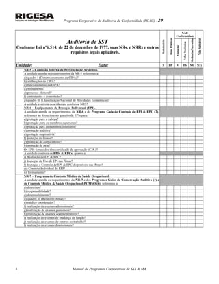 Programa Corporativo de Auditoria de Conformidade (PCAC) - 29
Auditoria de SST
Conforme Lei nº6.514, de 22 de dezembro de 1977, suas NRs, e NRRs e outros
requisitos legais aplicáveis.
Satisfatório
BoasPráticas
NÃO
Conformidade
NãoAplicável
Violação
FalhaSistêmica
NecessitaMelhorias
Unidade: Data: S BP V FS NM N/A
NR-5 – Comissão Interna de Prevenção de Acidentes.
A unidade atende os requerimentos da NR-5 referentes a:
a) quadro I (Dimensionamento da CIPA)?
b) atribuições da CIPA?
c) funcionamento da CIPA?
d) treinamento?
e) processo eleitoral?
f) contratantes e contratadas?
g) quadro III (Classificação Nacional de Atividades Econômicas)?
A unidade controla os acidentes, conforme NR5?
NR-6 – Equipamento de Proteção Individual (EPI).
A unidade atende os requerimentos da NR-6 e do Programa Guia de Controle de EPI & EPC (2),
referentes ao fornecimento gratuito de EPIs para:
a) proteção para a cabeça?
b) proteção para os membros superiores?
c) proteção para os membros inferiores?
d) proteção auditiva?
e) proteção respiratória?
f) proteção do tronco?
g) proteção do corpo inteiro?
h) proteção da pele?
Os EPIs fornecidos têm certificado de aprovação (C.A.)?
A unidade controla os EPIs & EPCs, quanto a:
i) Avaliação de EPI & EPC?
j) Inspeção de Uso de EPI nas Áreas?
l) Inspeção e Controle de EPI & EPC disponíveis nas Áreas?
m) Controle Individual de EPI?
n) Treinamento?
NR-7 – Programa de Controle Médico de Saúde Ocupacional.
A unidade atende os requerimentos da NR-7 e dos Programas Guias de Conservação Auditiva (3) e
de Controle Médico & Saúde Ocupacional-PCMSO (6), referentes a:
a) diretrizes?
b) responsabilidade?
c) desenvolvimento?
d) quadro III (Relatório Anual)?
e) médico coordenador?
f) realização de exames admissionais?
g) realização de exames periódicos?
h) realização de exames complementares?
i) realização de exames de mudança de função?
j) realização de exames de retorno ao trabalho?
l) realização de exames demissionais?
Manual de Programas Corporativos de SST & MA3
 