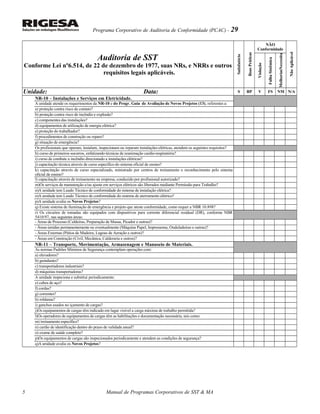 Programa Corporativo de Auditoria de Conformidade (PCAC) - 29
Auditoria de SST
Conforme Lei nº6.514, de 22 de dezembro de 1977, suas NRs, e NRRs e outros
requisitos legais aplicáveis.
Satisfatório
BoasPráticas
NÃO
Conformidade
NãoAplicável
Violação
FalhaSistêmica
NecessitaMelhorias
Unidade: Data: S BP V FS NM N/A
NR-10 – Instalações e Serviços em Eletricidade.
A unidade atende os requerimentos da NR-10 e do Progr. Guia de Avaliação de Novos Projetos (13), referentes a:
a) proteção contra risco de contato?
b) proteção contra risco de incêndio e explosão?
c) componentes das instalações?
d) equipamentos de utilização de energia elétrica?
e) proteção do trabalhador?
f) procedimentos de construção ou reparo?
g) situação de emergência?
Os profissionais que operam, instalam, inspecionam ou reparam instalações elétricas, atendem os seguintes requisitos?
h) curso de primeiros socorros, enfatizando técnicas de reanimação cardio-respiratória?
i) curso de combate a incêndio direcionado a instalações elétricas?
j) capacitação técnica através de curso específico do sistema oficial de ensino?
k) capacitação através de curso especializado, ministrado por centros de treinamento e reconhecimento pelo sistema
oficial de ensino?
l) capacitação através de treinamento na empresa, conduzido por profissional autorizado?
m)Os serviços de manutenção e/ou ajuste em serviços elétricos são liberados mediante Permissão para Trabalho?
n)A unidade tem Laudo Técnico de conformidade do sistema de instalação elétrica?
o)A unidade tem Laudo Técnico de conformidade do sistema de aterramento elétrico?
p)A unidade avalia os Novos Projetos?
q) Existe sistema de iluminação de emergência e projeto que ateste conformidade, como requer a NBR 10.898?
r) Os circuitos de tomadas são equipados com dispositivos para corrente diferencial residual (DR), conforme NBR
5410/97, nas seguintes áreas:
- Áreas de Processo (Caldeiras, Preparação de Massa, Picador e outras)?
- Áreas úmidas permanentemente ou eventualmente (Máquina Papel, Impressoras, Onduladeiras e outras)?
- Áreas Externas (Pátios de Madeira, Lagoas de Aeração e outros)?
- Áreas em Construção (Civil, Mecânica, Calderaria e outros)?
NR-11 – Transporte, Movimentação, Armazenagem e Manuseio de Materiais.
As normas Padrões Mínimos de Segurança contemplam operações com:
a) elevadores?
b) guindastes?
c) transportadores industriais?
d) máquinas transportadoras?
A unidade inspeciona e substitui periodicamente:
e) cabos de aço?
f) cordas?
g) correntes?
h) roldanas?
i) ganchos usados no içamento de cargas?
j)Os equipamentos de cargas têm indicado em lugar visível a carga máxima de trabalho permitida?
l)Os operadores de equipamentos de cargas têm as habilitações e documentação necessária, tais como:
m) treinamento específico?
n) cartão de identificação dentro do prazo de validade anual?
o) exame de saúde completo?
p)Os equipamentos de cargas são inspecionados periodicamente e atendem as condições de segurança?
q)A unidade avalia os Novos Projetos?
Manual de Programas Corporativos de SST & MA5
 
