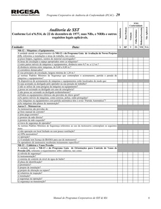 Programa Corporativo de Auditoria de Conformidade (PCAC) - 29
Auditoria de SST
Conforme Lei nº6.514, de 22 de dezembro de 1977, suas NRs, e NRRs e outros
requisitos legais aplicáveis.
Satisfatório
BoasPráticas
NÃO
Conformidade
NãoAplicável
Violação
FalhaSistêmica
NecessitaMelhorias
Unidade: Data: S BP V FS NM N/A
NR-12 – Máquinas e Equipamentos.
A unidade atende os requerimentos da NR-12 e do Programa Guia de Avaliação de Novos Projetos
(13), referentes a instalações e áreas de trabalho, tais como:
a) pisos limpos, regulares, isentos de material escorregadio?
b) áreas de circulação e espaço apropriados entre as máquinas?
c) entre partes móveis de máquinas e equipamentos, distância entre 0,7 m. a 1,3 m.?
d) distância mínima entre máquinas, de 0,60 a 0,80 m.?
e) corredores demarcados?
f) vias principais de circulação, largura mínima de 1,20 m.?
g) normas Padrões Mínimos de Segurança que contemplam o acionamento, partida e parada de
máquinas e equipamentos?
Os dispositivos de acionamento de máquinas e equipamentos estão localizados de modo que:
h) seja acionado ou desligado pelo operador na sua posição de trabalho?
i) não se utilize de zona perigosa da máquina ou equipamento?
j) possa ser acionado ou desligado em caso de emergência?
l) não possa ser acionado ou desligado acidentalmente?
m)Todos os equipamentos elétricos são providos de chave geral?
n)As partes móveis de máquinas, como correias, polias, estão protegidas?
o)As máquinas ou equipamentos com partida automática têm o aviso “Partida Automática”?
p)As máquinas têm planos de manutenção?
Anexo I – Motosserras
As motosserras são providas de:
q) freio manual de corrente?
r) pino pega-corrente?
s) protetor da mão direita?
t) protetor da mão esquerda?
u) trava de segurança do operador?
As normas Padrões Mínimos de Segurança referentes ao uso da motosserra contemplam os seguintes
itens:
v) não operação em local fechado ou com pouca ventilação?
w) EPIs necessários?
x) operação?
y) A unidade tem licença do IBAMA para uso de motosserra?
Os operadores de motosserra receberam treinamento específico?
NR-13 – Caldeiras e Vasos Pressão.
A unidade atende a NR-13 e do Programa Guia de Orientações para Controle de Vasos de
Pressão (25), referente a requerimentos sobre caldeiras, tais como:
a) válvula de segurança?
b) instrumentação?
c) sistema de controle do nível de água do balão?
d) placa de identificação?
e) prontuário?
f) projeto de instalação?
g) projeto de alteração ou reparo?
h) relatórios de inspeção?
i) instalação?
j) segurança na operação?
k) segurança na manutenção?
Manual de Programas Corporativos de SST & MA 6
 