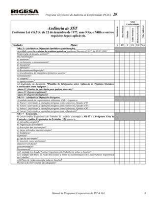 Programa Corporativo de Auditoria de Conformidade (PCAC) - 29
Auditoria de SST
Conforme Lei nº6.514, de 22 de dezembro de 1977, suas NRs, e NRRs e outros
requisitos legais aplicáveis.
Satisfatório
BoasPráticas
NÃO
Conformidade
NãoAplicável
Violação
FalhaSistêmica
NecessitaMelhorias
Unidade: Data: S BP V FS NM N/A
NR-15 – Atividades e Operações Insalubres (continuação).
A unidade controla os riscos de produtos químicos, conforme Decreto nº2.657, de 03/07/1998?
l) aprovação do produto químico?
m) classificação?
n) manuseio?
o) recebimento e armazenamento?
p) transporte?
q) aplicação?
r) derramamento/disposição?
s) procedimentos de emergência/primeiros socorros?
t) treinamento?
u) compras?
v) agente extintor?
w) atualização do documento “Planilha de Informação sobre Aplicação de Produtos Químicos
Classificados como Perigosos”?
Anexo 12 (Limites de tolerância para poeiras minerais)?
Anexo 13 (Agentes químicos)?
Anexo 14 (Agentes biológicos)?
NR-16 – Atividades e Operações Perigosas.
A unidade atende os requerimentos referentes à NR-16 quanto a:
a) Anexo 1 (atividades e operações perigosas com explosivos), Quadro nº2?
b) Anexo 1 (atividades e operações perigosas com explosivos), Quadro nº3?
c) Anexo 1 (atividades e operações perigosas com explosivos), Quadro nº4?
d) Anexo 2 (atividades e operações perigosas com inflamáveis)?
NR-17 – Ergonomia.
O Laudo/Análise Ergonômica do Trabalho da unidade contempla a NR-17 e o Programa Guia de
Controle e Análise Ergonômica do Trabalho (12), quanto a:
a) cabeçalho completo?
b) organização do trabalho?
c) descrições das intervenções?
d) meios utilizados nas intervenções?
e) freqüência?
f) postura?
g) tipo de movimento?
h) possíveis riscos ambientais?
i) parecer/conclusão?
j) recomendação?
l) assinaturas?
m)A unidade tem Laudo/Análise Ergonômica do Trabalho de todas as funções?
n)A unidade tem Plano de Ação direcionado a tratar as recomendações do Laudo/Análise Ergonômica
do Trabalho?
o)O Plano de Ação contempla todas as funções?
Os meios de intervenções são adequados?
Manual de Programas Corporativos de SST & MA 8
 