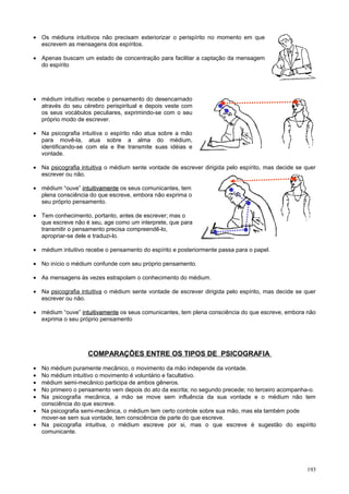 • Os médiuns intuitivos não precisam exteriorizar o perispírito no momento em que
  escrevem as mensagens dos espíritos.

• Apenas buscam um estado de concentração para facilitar a captação da mensagem
  do espírito




• médium intuitivo recebe o pensamento do desencarnado
  através do seu cérebro perispiritual e depois veste com
  os seus vocábulos peculiares, exprimindo-se com o seu
  próprio modo de escrever.

• Na psicografia intuitiva o espírito não atua sobre a mão
  para movê-la, atua sobre a alma do médium,
  identificando-se com ela e lhe transmite suas idéias e
  vontade.

• Na psicografia intuitiva o médium sente vontade de escrever dirigida pelo espírito, mas decide se quer
  escrever ou não.

• médium “ouve” intuitivamente os seus comunicantes, tem
  plena consciência do que escreve, embora não exprima o
  seu próprio pensamento.

• Tem conhecimento, portanto, antes de escrever; mas o
  que escreve não é seu, age como um interprete, que para
  transmitir o pensamento precisa compreendê-lo,
  apropriar-se dele e traduzi-lo.

• médium intuitivo recebe o pensamento do espírito e posteriormente passa para o papel.

• No início o médium confunde com seu próprio pensamento.

• As mensagens às vezes estrapolam o conhecimento do médium.

• Na psicografia intuitiva o médium sente vontade de escrever dirigida pelo espírito, mas decide se quer
  escrever ou não.

• médium “ouve” intuitivamente os seus comunicantes, tem plena consciência do que escreve, embora não
  exprima o seu próprio pensamento




                    COMPARAÇÕES ENTRE OS TIPOS DE PSICOGRAFIA

• No médium puramente mecânico, o movimento da mão independe da vontade.
• No médium intuitivo o movimento é voluntário e facultativo.
• médium semi-mecânico participa de ambos gêneros.
• No primeiro o pensamento vem depois do ato da escrita; no segundo precede; no terceiro acompanha-o.
• Na psicografia mecânica, a mão se move sem influência da sua vontade e o médium não tem
  consciência do que escreve.
• Na psicografia semi-mecânica, o médium tem certo controle sobre sua mão, mas ela também pode
  mover-se sem sua vontade, tem consciência de parte do que escreve.
• Na psicografia intuitiva, o médium escreve por si, mas o que escreve é sugestão do espírito
  comunicante.




                                                                                                    193
 