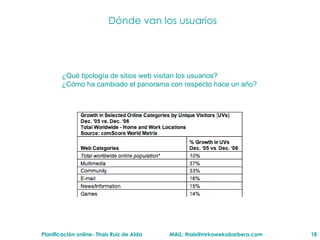 D ónde van los usuarios ¿Qu é tipología de sitios web visitan los usuarios? ¿C ómo ha cambiado el panorama con respecto hace un año? 