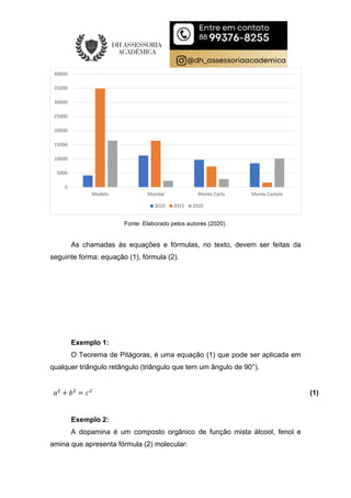 Fonte: Elaborado pelos autores (2020).
As chamadas às equações e fórmulas, no texto, devem ser feitas da
seguinte forma: equação (1), fórmula (2).
Exemplo 1:
O Teorema de Pitágoras, é uma equação (1) que pode ser aplicada em
qualquer triângulo retângulo (triângulo que tem um ângulo de 90°).
𝑎 + 𝑏 = 𝑐 (1)
Exemplo 2:
A dopamina é um composto orgânico de função mista álcool, fenol e
amina que apresenta fórmula (2) molecular:
0
5000
10000
15000
20000
25000
30000
35000
40000
Modelo Mondaí Monte Carlo Monte Castelo
2010 2015 2020
 