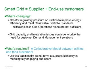 Schneider Electric 3/23
Smart Grid = Supplier + End-use customers
●What’s changing?
●Greater regulatory pressure on utilities to improve energy
efficiency and meet Renewable Portfolio Standards
●Efficiencies in Grid Operations alone are not sufficient
●Grid capacity and integration issues continue to drive the
need for customer Demand Management solutions
●What’s required? A Collaborative Model between utilities
and their customers
●Utilities traditionally do not have a successful history in
meaningfully engaging end users
 