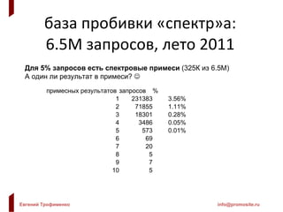 база пробивки «спектр»а: 6.5М запросов, лето 2011 Для 5% запросов есть спектровые примеси  (325К из 6.5М) А один ли результат в примеси?   примесных результатов запросов % 1 231383 3.56% 2 71855 1.11% 3 18301 0.28% 4 3486 0.05% 5 573 0.01% 6 69 7 20 8 5 9 7 10 5 