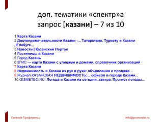 доп. тематики «спектр»а запрос  [ казани ]  – 7 из 10 1  Карта Казани  2  Достопримечательности Казани  -... Татарстана. Туристу о  Казани , Елабуге...   3  Новости  | Казанский Портал  4  Гостиницы в Казани  5  Город  Казань  6  2ГИС —  карта Казани  с улицами и домами, справочник организаций  7   Карта Казани  8  Недвижимость в Казани  из рук в руки: объявления о продаже...   9   Журнал КАЗАНСКАЯ  НЕДВИЖИМОСТЬ :... офисов в городе  Казани ...   10  GISMETEO.RU:  Погода в Казани  на сегодня, завтра. Прогноз погоды...   