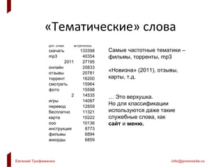 «Тематические» слова Самые частотные тематики – фильмы, торренты,  mp3 «Новизна» (2011), отзывы, карты, т.д. …  Это верхушка. Но для классификации используются даже такие служебные слова, как  сайт  и  меню. доп. слово встретилось скачать 133398 mp3 40354 2011 27195 онлайн 20833 отзывы 20781 торрент 16200 смотреть 15964 фото 15598 2 14535 игры 14087 перевод 12859 бесплатно 11321 карта 10222 ооо 10136 инструкция 8773 фильмы 6894 аккорды 6859 