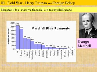 Marshall Plan- massive financial aid to rebuild Europe.
George
Marshall
www.americanrhetoric.com/speeches/georgecmarshall.h
III. Cold War: Harry Truman --- Foreign Policy
 