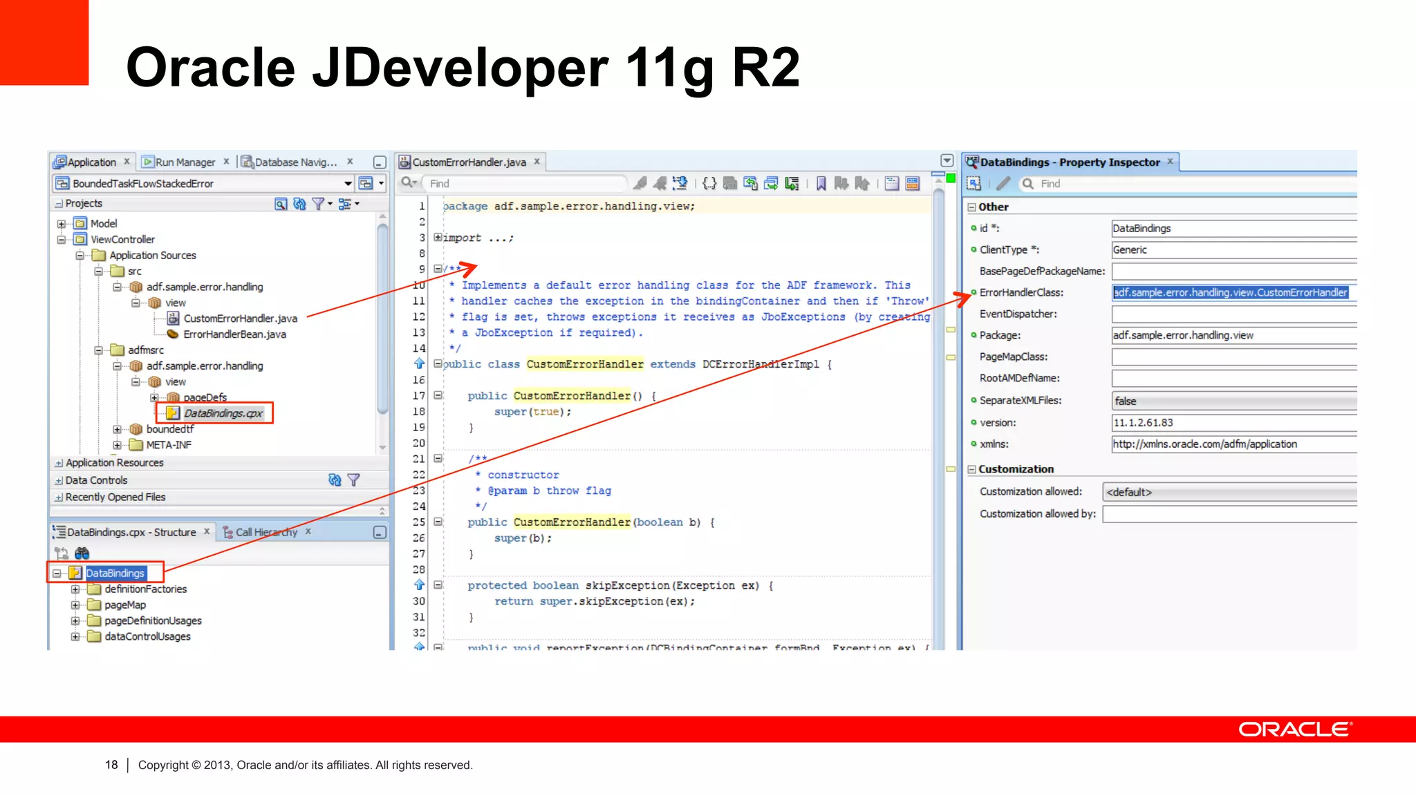 18 Copyright © 2013, Oracle and/or its affiliates. All rights reserved.
Oracle JDeveloper 11g R2
 