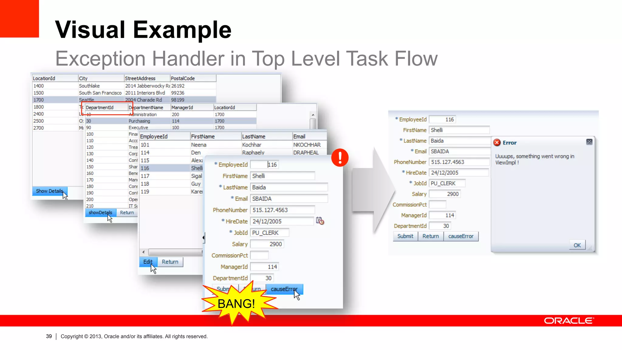 39 Copyright © 2013, Oracle and/or its affiliates. All rights reserved.
Visual Example
Exception Handler in Top Level Task Flow
BANG!
!
 