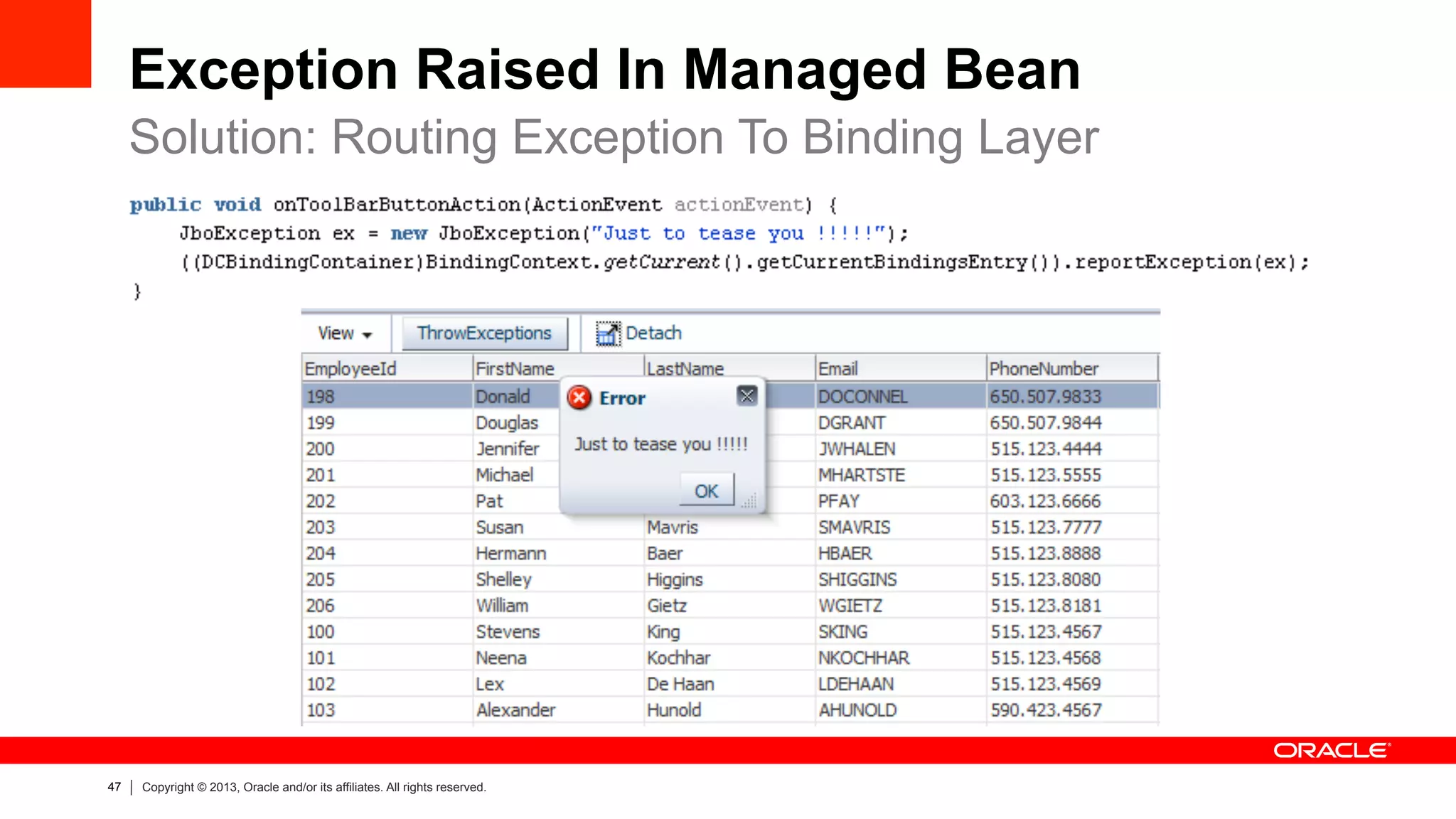 47 Copyright © 2013, Oracle and/or its affiliates. All rights reserved.
Exception Raised In Managed Bean
Solution: Routing Exception To Binding Layer
 
