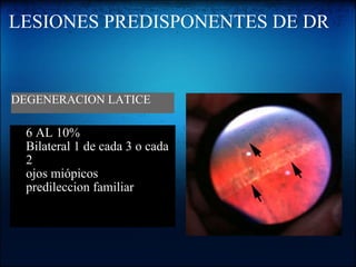 LESIONES PREDISPONENTES DE DR 6 AL 10% Bilateral 1 de cada 3 o cada 2 ojos miópicos predileccion familiar DEGENERACION LATICE 