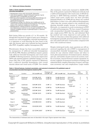 148 Retina and vitreous disorders

Table 3. Points regarding treatment of circumscribed                          after treatment, visual acuity increased to 20/200 [35•].
choroidal hemangioma
                                                                              One of the patients reported by Barbazetto [33] also had
• Asymptomatic tumors need only periodic observation.                         a subfoveal hemangioma with visual acuity of 20/120 im-
• Laser photocoagulation, despite initial good response, may be
  associated with a considerable recurrence rate.
                                                                              proving to 20/50 following treatment. Although indi-
• Both laser photocoagulation and transpupillary thermotherapy can            vidual visual acuity results have not been provided,
  be visually destructive and should be limited to treatment of               Schmidt-Erfurth et al. [37••] did not detect any residual
  extrafoveal hemangiomas.
• Photodynamic therapy is an effective new modality and can be
                                                                              field defects in three eyes with subfoveal hemangiomas,
  used for both foveal and extrafoveal hemangiomas. The long-term             “other than the scotoma related to the extrafoveal area
  results of this treatment modality are not yet known.                       showing choroidal atrophy because of overtreatment.”
• Radiotherapeutic methods should be considered for cases that
  have failed previous treatment or are not good candidates for other
                                                                              Obviously, it is important to avoid overtreatment in PDT
  treatment modalities because of subfoveal location or extensive             of subfoveal hemangiomas. We have treated 10 patients
  subretinal fluid.                                                           with circumscribed choroidal hemangioma with single-
                                                                              spot, single-session PDT thus far, and subretinal fluid
fluid during follow-up periods of 3 to 50 months. Al-                         has resolved and vision improved in each patient. In
though there has been no report of optic nerve damage in                      Table 4, it becomes evident that patients with subfoveal
treated eyes with juxtapapillary choroidal hemangiomas,                       hemangiomas generally presented with lower visual acu-
it is important to avoid directing the laser beam at the                      ities and ended with lower visual acuities compared with
optic disc because optic nerve ischemia has been reported                     those with extrafoveal tumors.
after PDT of papillary capillary hemangiomas [38].
                                                                              Despite initial good results, many questions are still un-
Photodynamic therapy has been successfully employed                           answered regarding the role of PDT in management of
for management of subfoveal choroidal hemangiomas                             circumscribed choroidal hemangiomas. These include
[33,35•,36,37••]. Sheidow and Harbour treated a patient                       criteria for case selection (which lesions and when to
with subfoveal choroidal hemangioma and visual acuity                         treat), physical parameters of treatment (power, duration,
of 20/400. Following treatment, visual acuity improved to                     spot size, and number of spots used in one session), num-
20/50 with minimal pigment epithelial changes over the                        ber of sessions, interval between sessions (treatment in-
tumor [36]. One of the patients reported by Robertson                         tervals), endpoint of treatment (resolution of leakage and
had a subfoveal choroidal hemangioma with cystoid                             subretinal fluid; complete flattening of tumor), and long-
macular edema and visual acuity of 3/200. Two months                          term recurrence rate and complications. Larger studies

Table 4. Clinical features, treatment parameters, and outcome to treatment of 24 published cases of
circumscribed choroidal hemangioma treated by PDT
                                                                    Thickness, mm                                             # Rx        FU,
Author                  Location           VA (initial     final)   (initial final)   SRF (initial   final)   Rx parameters   sessions    mo.
Barbazetto, et al33
  Case 1                Extrafoveal        20/40 20/20                3.3   Flat       Yes    Absorbed        100 J/cm2          2        12
  Case 2                Subfoveal          20/120 20/50               4.6   Flat       Yes    Absorbed        One or more        4         9
                                                                                                                overlapping
                                                                                                                spots
Madreperla34
 Case 1                 Juxtafoveal        20/50         20/25        2.4    1.2       Yes    Absorbed        50 J/cm2           1         3
                                                                                                                single spot
  Case 2                Extrafoveal,       20/70         20/20        2.0   Flat       Yes    Absorbed                           1         9
                          Juxtapapillary
  Case 3                Juxtafoveal        20/50         20/40        2.8   Flat       Yes    Absorbed                           1         4
Robertson35
  Case 1                Extrafoveal,       20/50         20/20        2.4   Flat       Yes    Absorbed        50 J/cm2           2        14
                          Juxtapapillary                                                                        3 to 6
                                                                                                                overlapping
                                                                                                                spots
  Case 2                Extrafoveal,       20/150         20/20       2.9   Flat       Yes    Absorbed                           1        13
                          Juxtapapillary
  Case 3                Subfoveal,         3/200     20/200           3.9   Flat       Yes    Absorbed                           2        11
                          Juxtapapillary
Sheidow, et al36
  Case 1                Subfoveal          20/400         20/50       3.8   Flat       Yes    Absorbed        50 J/cm2           2        12
                                                                                                                single spot
Schmidt-Erfurth, et al37
  15 cases*             Juxtapapillary     20/125         20/80*     3.8*    Flat      Yes    Absorbed        100 J/cm2         1–4      12–50
                          12 cases                                                                              single spot
                        Subfoveal
                          3 cases
*The characteristics of individual cases were not described in this report. Figures represent mean values.
 