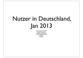 Nutzer in Deutschland,
      Jan 2013
        Facebook: 25 Mio Nutzer
           Xing: 6 Mio. Nutzer
         Google+: 4 Mio Nutzer
         Twitter: 825.000 Nutzer
                 Pinterest:
                Instagram:
 