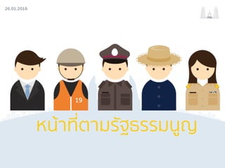 26.01.2016
กรธ.
หน้าที่ตามรัฐธรรมนูญ
 