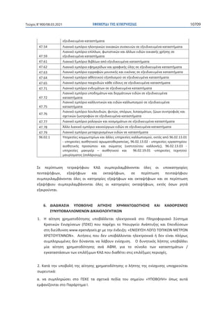 ............................................
2.  