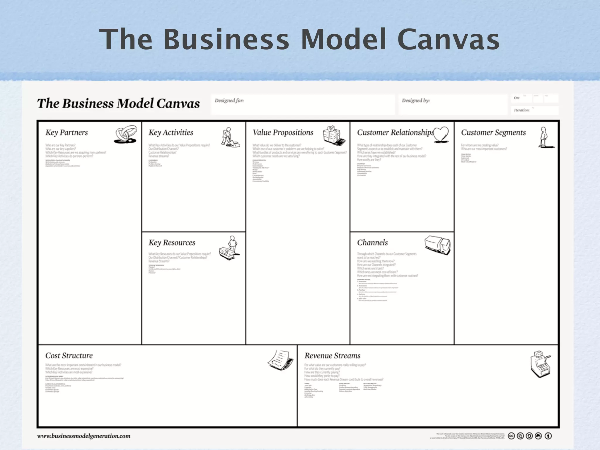 The Business Model Canvas
 