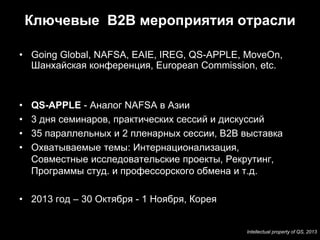 Ключевые B2B мероприятия отрасли

• Going Global, NAFSA, EAIE, IREG, QS-APPLE, MoveOn,
  Шанхайская конференция, European Commission, etc.



•   QS-APPLE - Аналог NAFSA в Азии
•   3 дня семинаров, практических сессий и дискуссий
•   35 параллельных и 2 пленарных сессии, В2В выставка
•   Охватываемые темы: Интернационализация,
    Совместные исследовательские проекты, Рекрутинг,
    Программы студ. и профессорского обмена и т.д.

• 2013 год – 30 Октября - 1 Ноября, Корея


                                              Intellectual property of QS, 2013
 