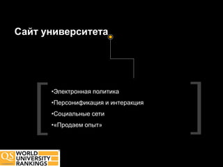 Сайт университета




      •Электронная политика
      •Персонификация и интеракция
      •Социальные сети
      •«Продаем опыт»
 
