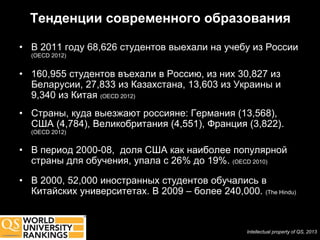 Тенденции современного образования

• В 2011 году 68,626 студентов выехали на учебу из России
  (OECD 2012)


• 160,955 студентов въехали в Россию, из них 30,827 из
  Беларусии, 27,833 из Казахстана, 13,603 из Украины и
  9,340 из Китая (OECD 2012)
• Страны, куда выезжают россияне: Германия (13,568),
  США (4,784), Великобритания (4,551), Франция (3,822).
  (OECD 2012)


• В период 2000-08, доля США как наиболее популярной
  страны для обучения, упала с 26% до 19%. (OECD 2010)

• В 2000, 52,000 иностранных студентов обучались в
  Китайских университетах. В 2009 – более 240,000. (The Hindu)



                                                  Intellectual property of QS, 2013
 