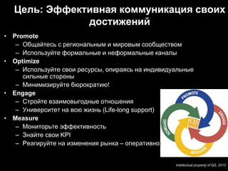 Цель: Эффективная коммуникация своих
               достижений
• Promote
   – Общайтесь с региональным и мировым сообществом
   – Используйте формальные и неформальные каналы
• Optimize
   – Используйте свои ресурсы, опираясь на индивидуальные
     сильные стороны
   – Минимизируйте бюрократию!
• Engage
   – Стройте взаимовыгодные отношения
   – Университет на всю жизнь (Life-long support)
• Measure
   – Мониторьте эффективность
   – Знайте свои KPI
   – Реагируйте на изменения рынка – оперативно!


                                                   Intellectual property of QS, 2013
 